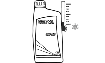 Temperaturen Motoröl