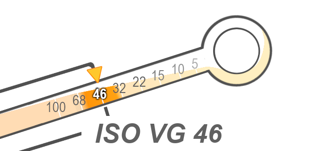 Viskosität Hydrauliköl ISO VG 46